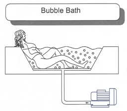 BUBBLE-BATH