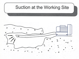 SUCTION-AT-THE-WORKING-SITE